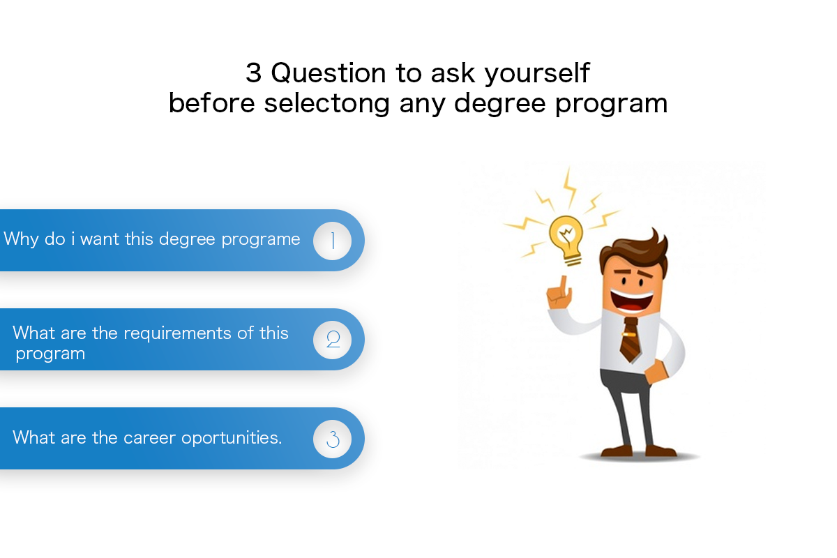3 questions to ask yourself before selecting a degree program