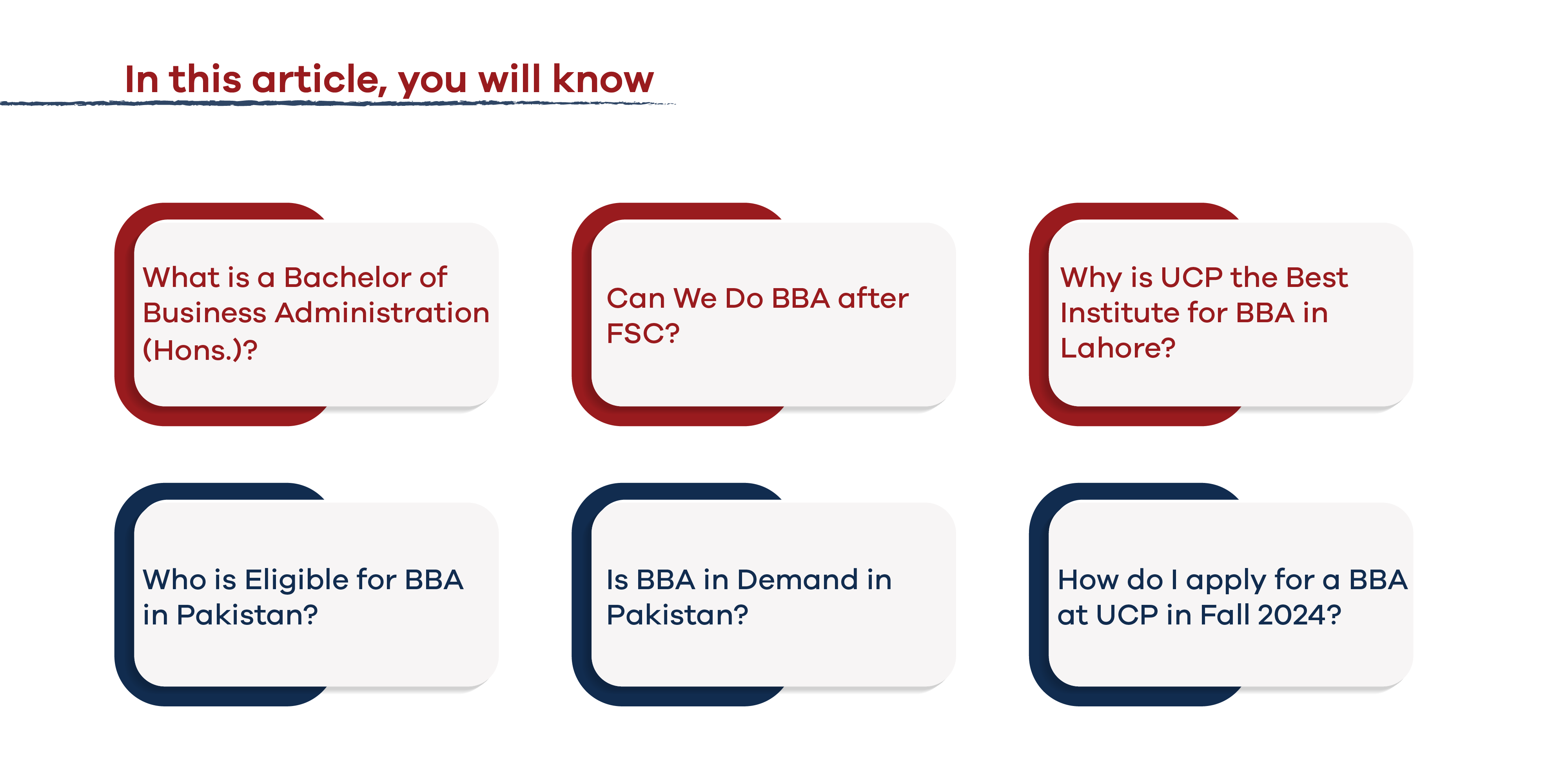 is BBA degree a good option in 2024? 