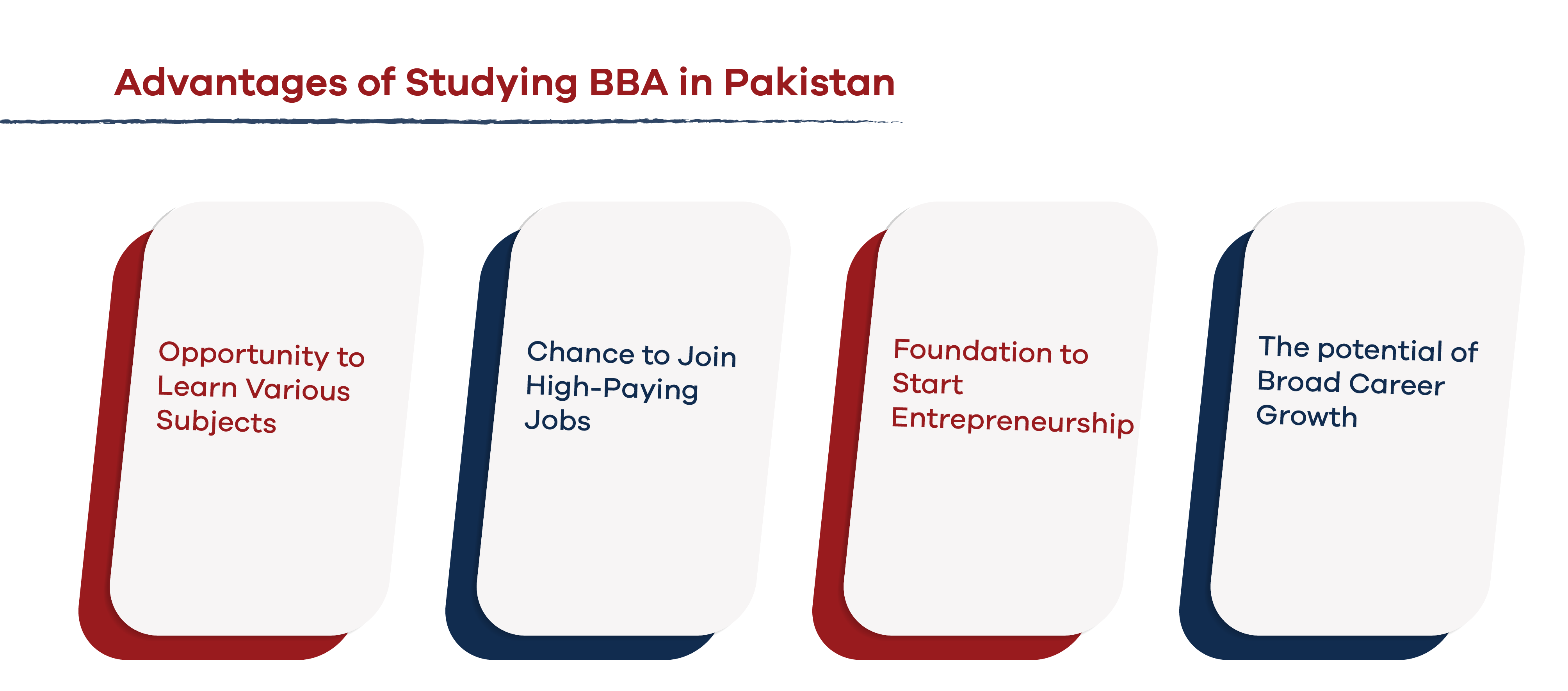 why to choose BBA ? 