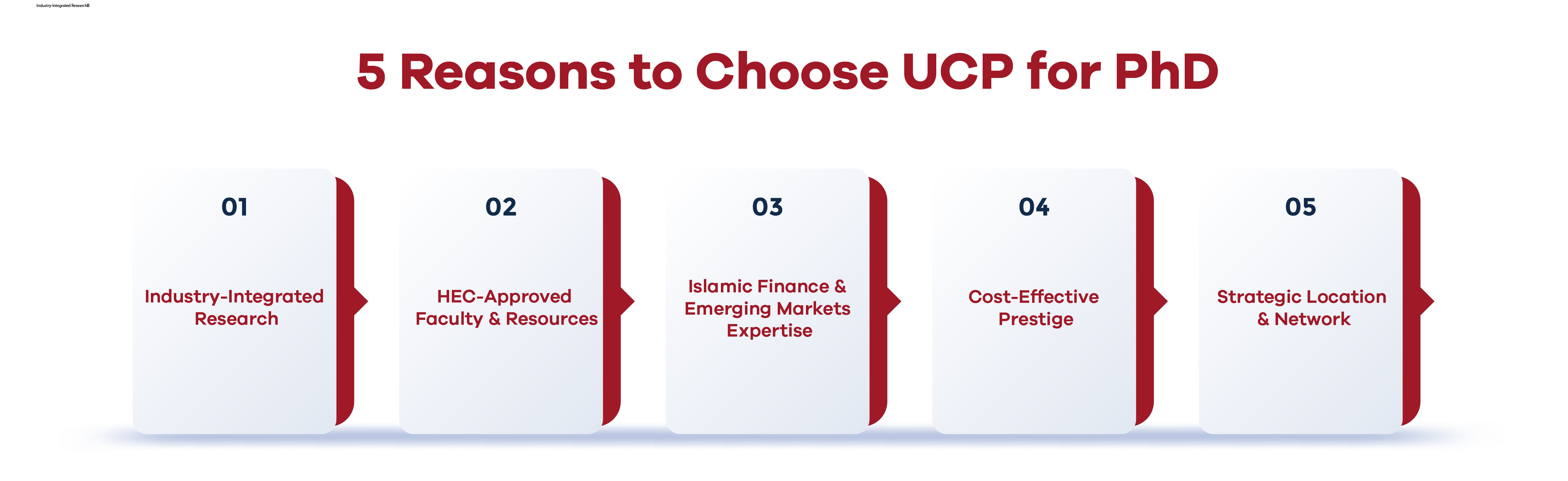 Why  is UCP the best university for PhD Accounting and Finance? 