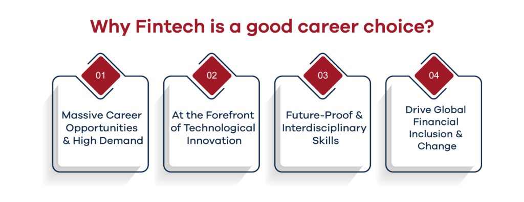 Why pursue BS Financial Technology in 2025 and beyond?