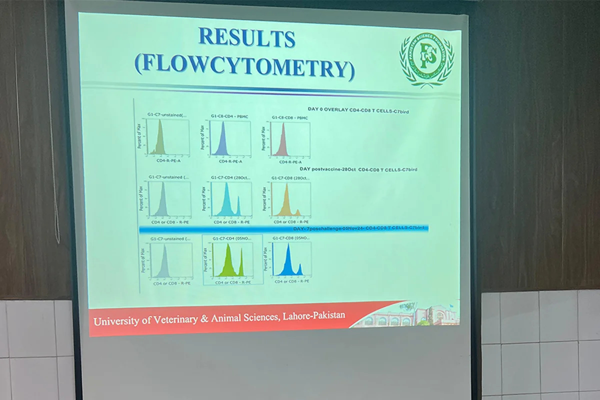's Participation as a Technical Expert in Vaccine Develop (1)