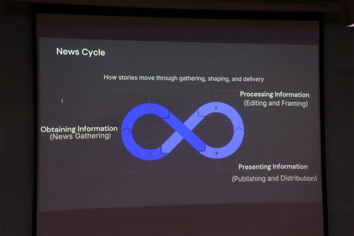 The News Cycle Ethics & Journalism (2)