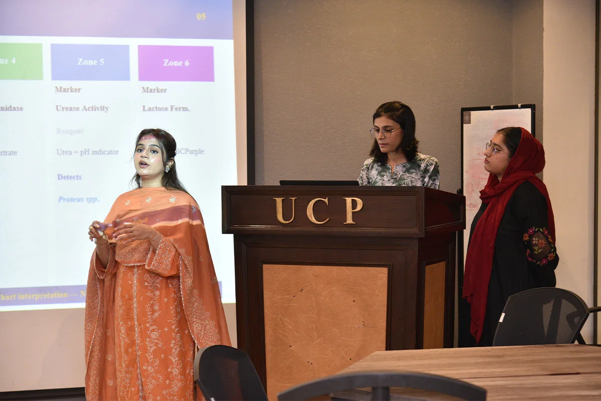 FYP Student-Led Research & Innovation Initiative Presentations - Phase 2 (4)